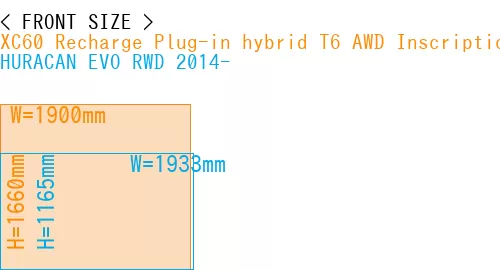 #XC60 Recharge Plug-in hybrid T6 AWD Inscription 2022- + HURACAN EVO RWD 2014-